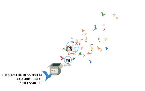 AUTORAS by Leticia Dulce Maria Frias Delgadillo on Prezi