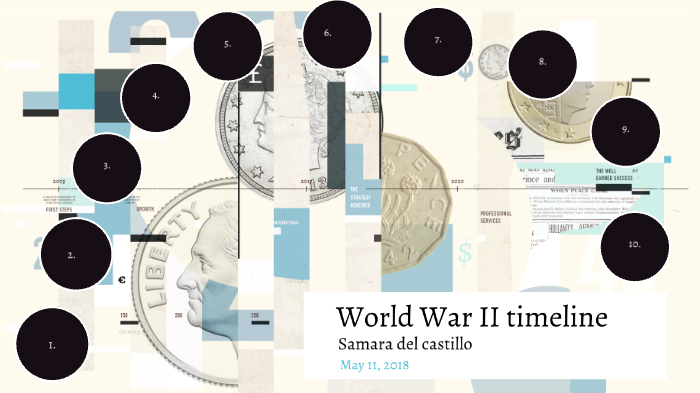 World War II timeline by Samara Del Castillo Ramírez on Prezi