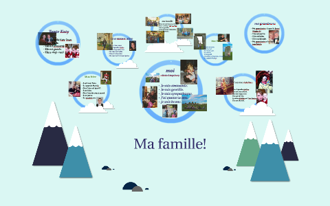 my family tree by olivia kingsbery on Prezi