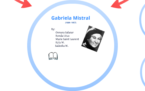 Gabriela Mistral By Osmara Ivonne On Prezi Next