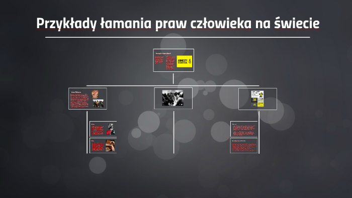 Przykłady łamania praw człowieka na świecie by Grzegorz Bugajski on Prezi