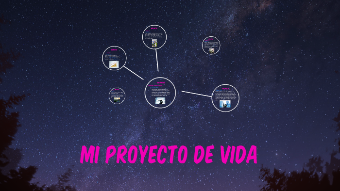 MI PROYECTO DE VIDA by maria leon vasquez on Prezi