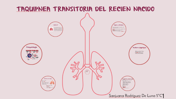 taquipnea transitoria del recién nacido