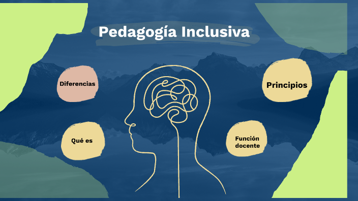 pedagogía inclusiva by yesena puebla on Prezi