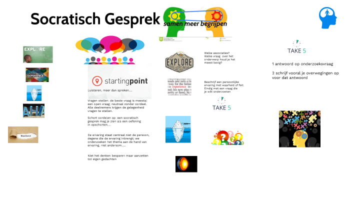 socratisch gesprek by Godfried Westen on Prezi