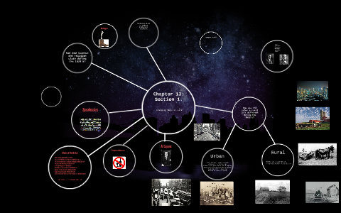 Chapter 13: Section 1. Changing Ways of Life by Clay McGinley on Prezi