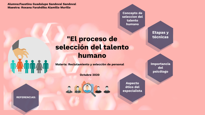 El Proceso De Selección Del Talento Humano By Faustina Guadalupe Sandoval Sandoval On Prezi 3709