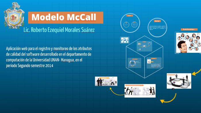 Modelo McCall by Rems Morales on Prezi Next