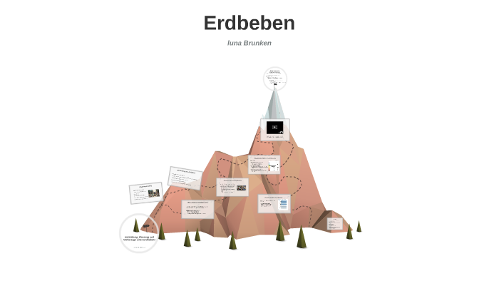 Entstehung, Messung Und Vorhersage Eines Erdbebens By Luna Brunken On Prezi