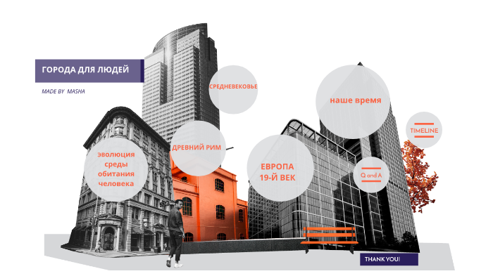 Города Мария Киреева by Maria Kireeva on Prezi