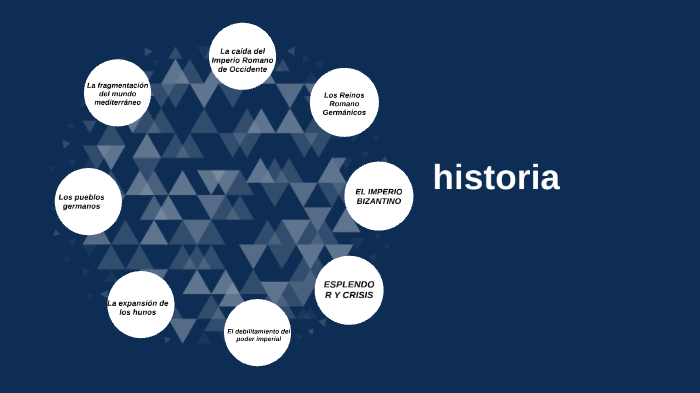 La caída del imperio romano by guadalupe nader on Prezi