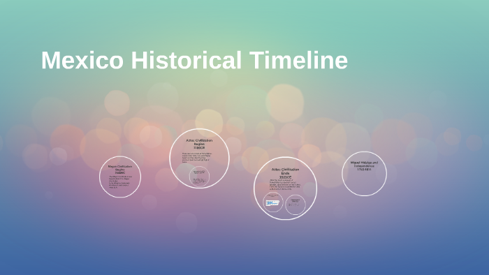 mexico-historical-timeline-by-rebecca-grudeski