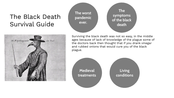 The Black Death Survival Guide by Roy Woodcock