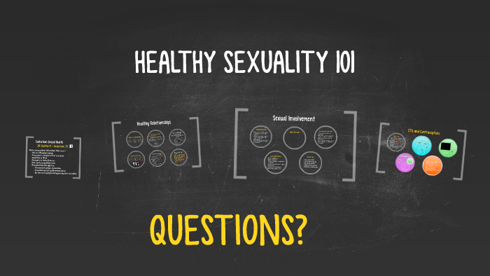 Introduction To Healthy Sexuality By Educator Shcs 8319
