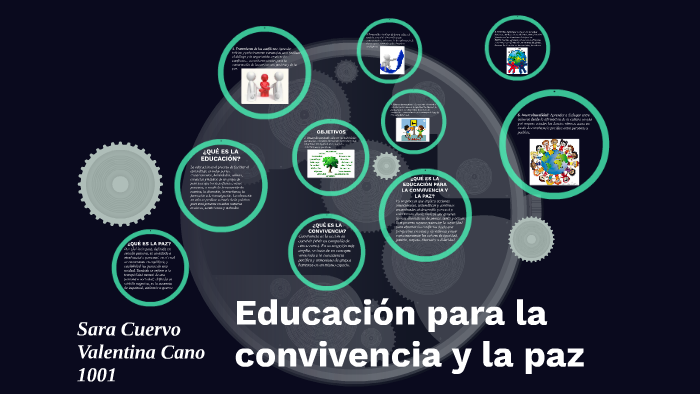 Educación para la convivencia y la paz by sara cuervo on Prezi