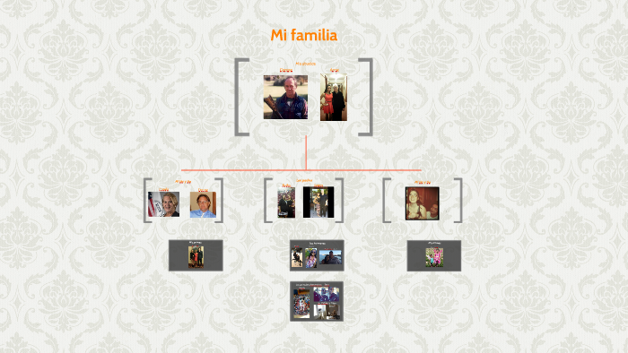 family tree by on Prezi