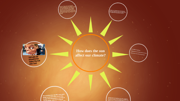 how-does-the-sun-affect-climate-by-cristian-chavez-reyes