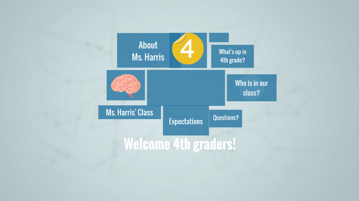 First Day of School by Lisa Harris on Prezi