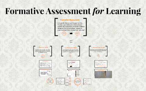 Formative Assessment for Learning by Emily Checketts on Prezi