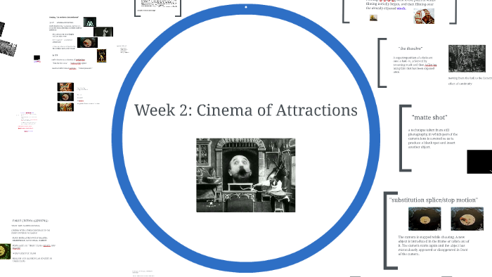the cinema of attractions tom gunning
