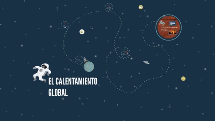 EL CALENTAMIENTO GLOBAL by silvia santos on Prezi