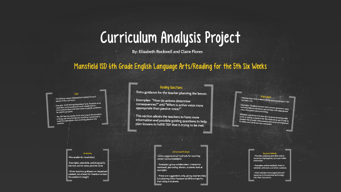 Curriculum Analysis Project By Claire Flores