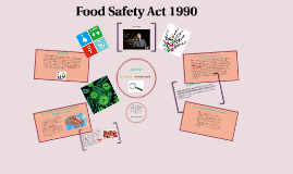 Food Safety General Food Hygiene Regulations 1995 By Skye Roberts