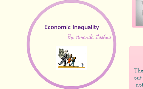income inequality persuasive speech