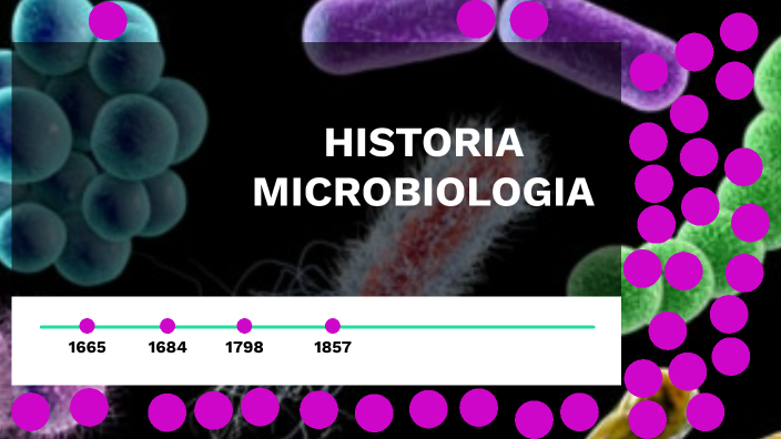 HISTORIA DE LA MICROBIOLOGIA by hermelinda nepomuceno on Prezi