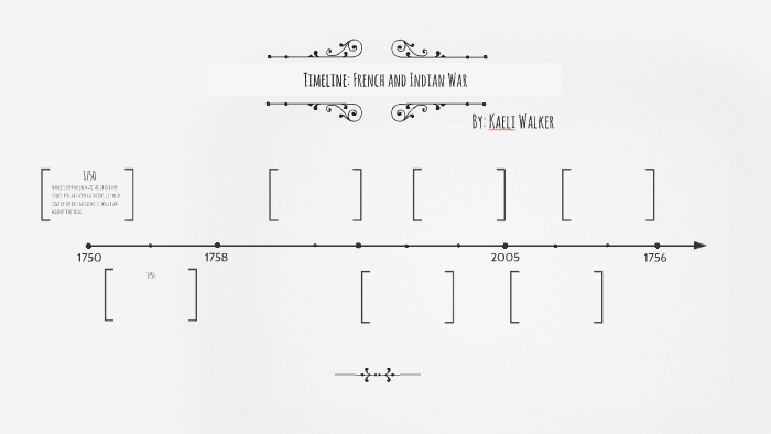 Timeline: French and Indian War by Kaeli Walker on Prezi