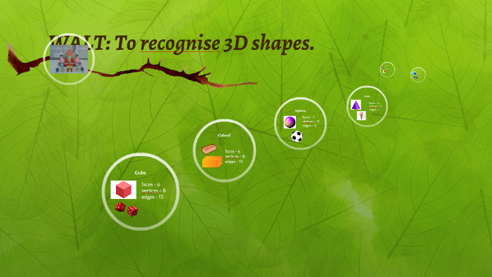 WALT: To recognise 3D shapes. by freya wildgoose on Prezi