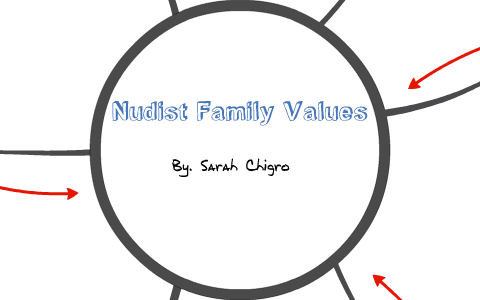 Nudist Family Values by Sarah Chigro on Prezi