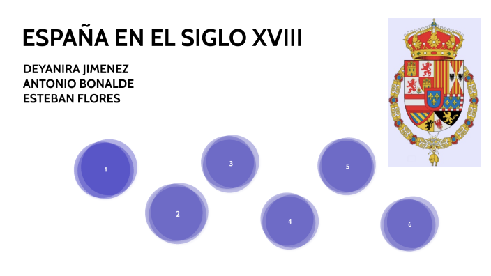 ESPAÑA EN EL SIGLO XVIII by Deyanira Jimenez on Prezi