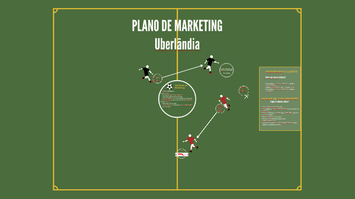 PLANO DE MARKETING by Diego Oliveira on Prezi