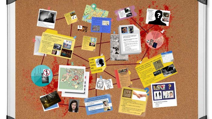 le cadre spatio-temporel dans le collectionneur by sara lund on Prezi