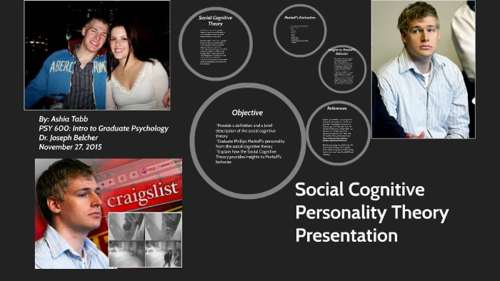 Social cognitive theory online definition