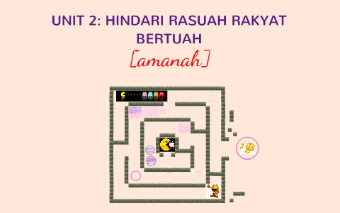 Unit 2 Hindari Rasuah Rakyat Bertuah By Yen Travice