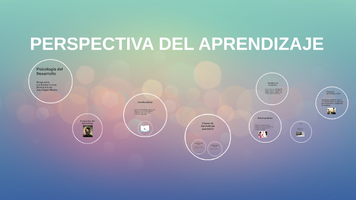 PERSPECTIVA DEL APRENDIZAJE by Jose Paz on Prezi
