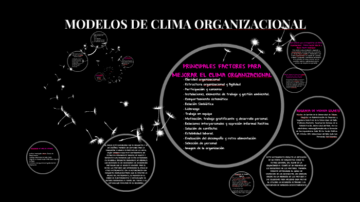 Descubrir 37+ Imagen Clima Organizacional Modelo - Abzlocal.mx