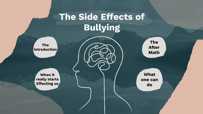 Side Effects of Bullying by Sania Khan on Prezi