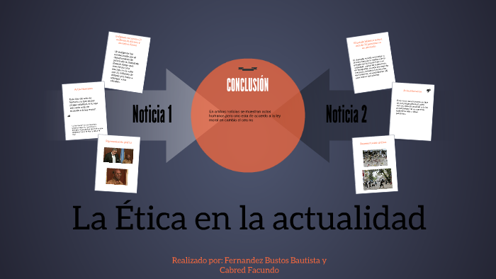 La Ética en la actualidad by Facu Cabred on Prezi