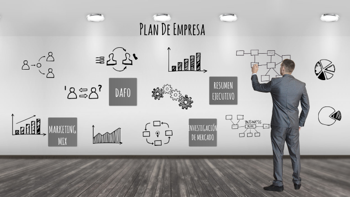 Plan de Empresa by jorge perez on Prezi