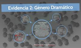 Evidencia 2 Genero Dramatico By Fernanda Ortega Mondragon