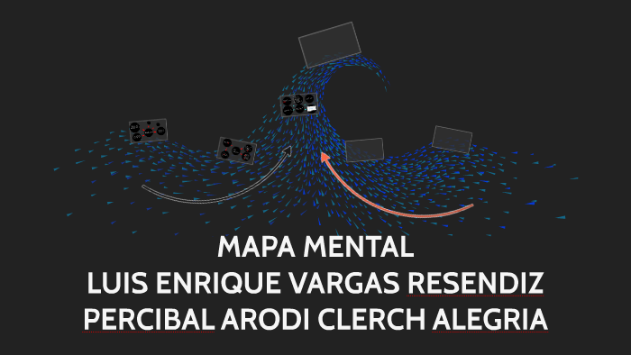 MAPA MENTAL by luis vargas on Prezi