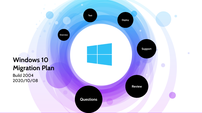 Windows 10 Migration By Justin Olson