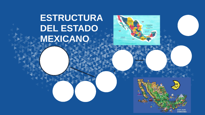 ESTRUCTURA DEL ESTADO MEXICANO by Luz Magno on Prezi
