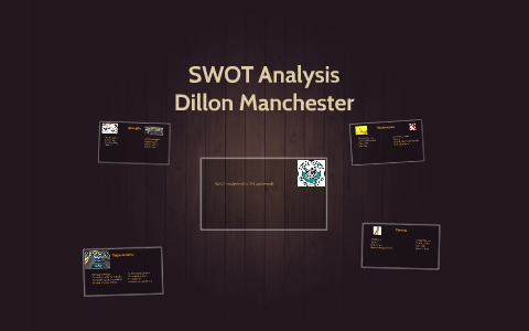 SWOT Analysis by Dillon Manchester on Prezi