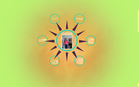PROYECTO DE VIDA by Maria Fernanda Reyes Aray on Prezi