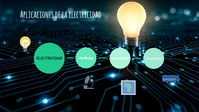 Cuales Son Las Aplicaciones De La Electricidad