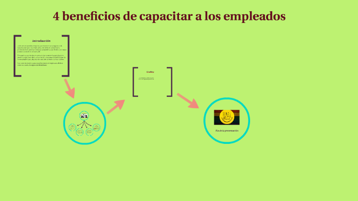4 beneficios de capacitar a los empleados by ricardo carias on Prezi